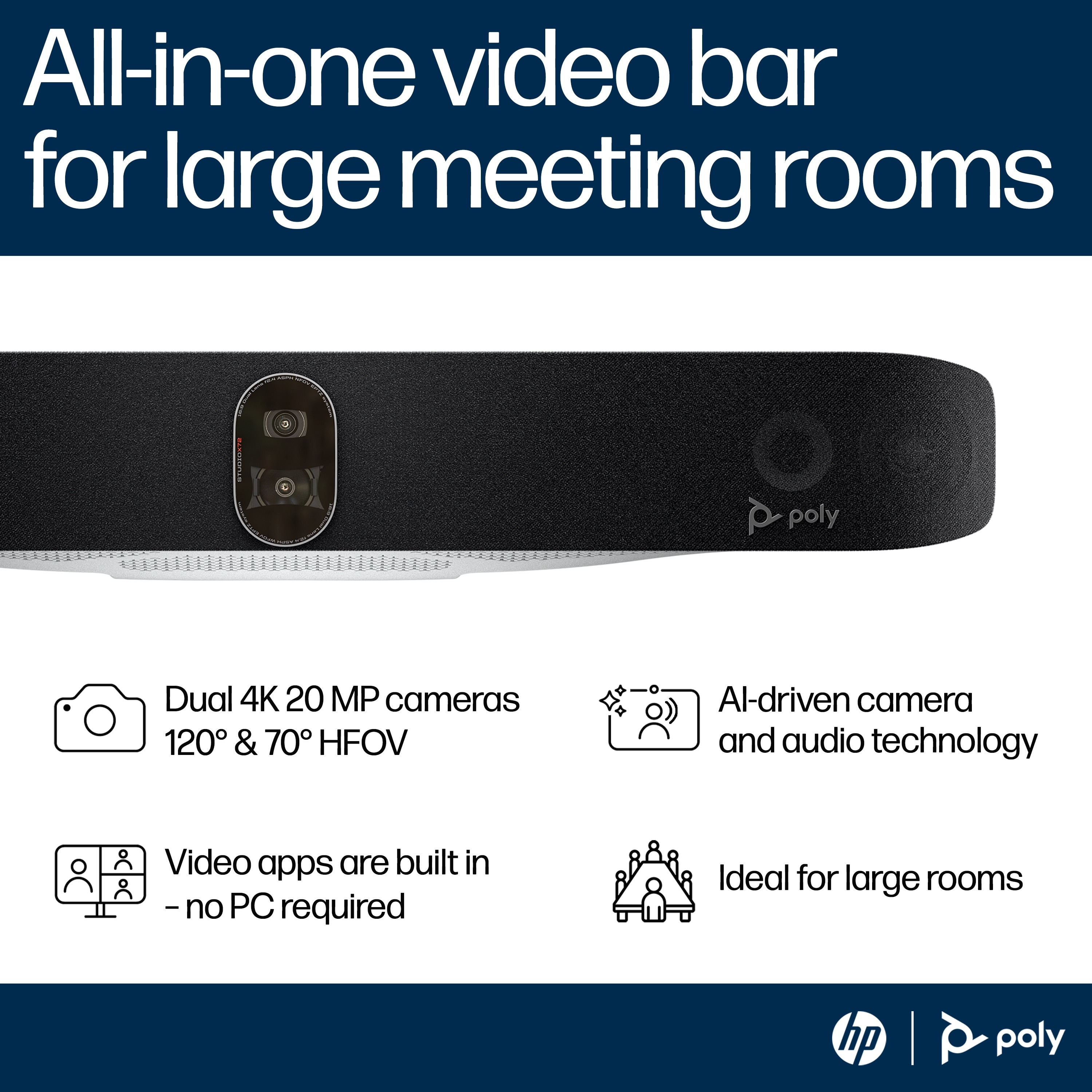Poly HP Poly Studio X72 - Ohne Stromkabel - Kit für Videokonferenzen (Videoleiste, Poly TC10 Touchco
