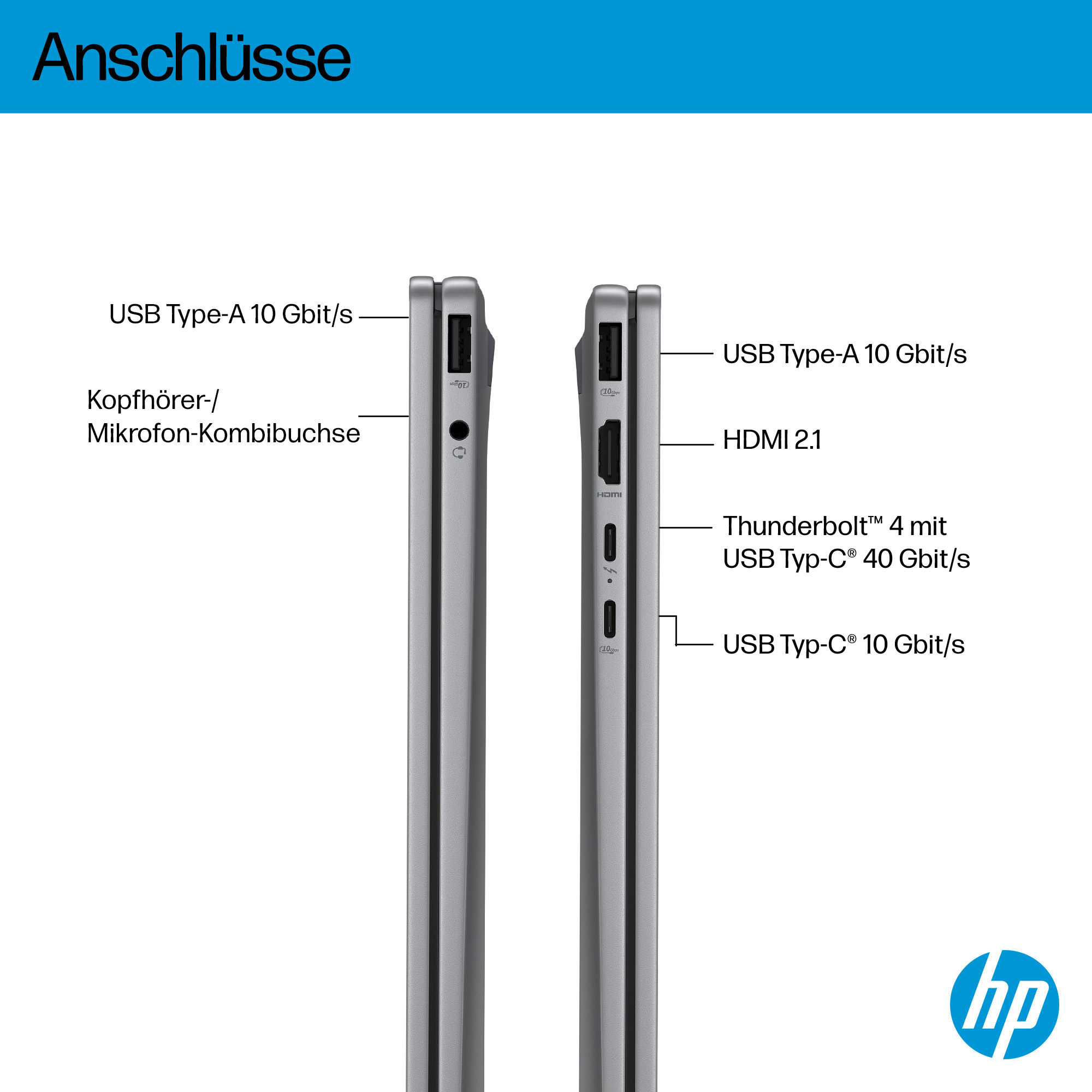 HP OmniBook X Flip Next Gen Laptop 14-fm0077ng - Flip-Design - Intel Core Ultra 7 258V / 2.2 GHz - W