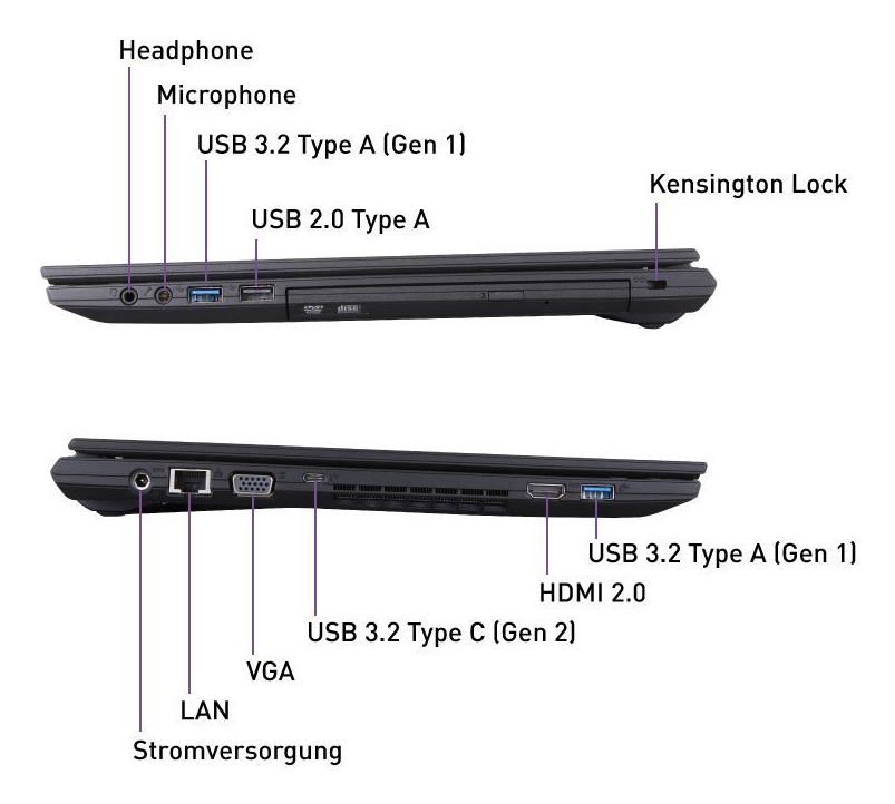 TERRA MOBILE 1516R, Intel® Core? i3, 39,6 cm (15.6"), 1920 x 1080 Pixel, 8 GB, 500 GB, Schwarz