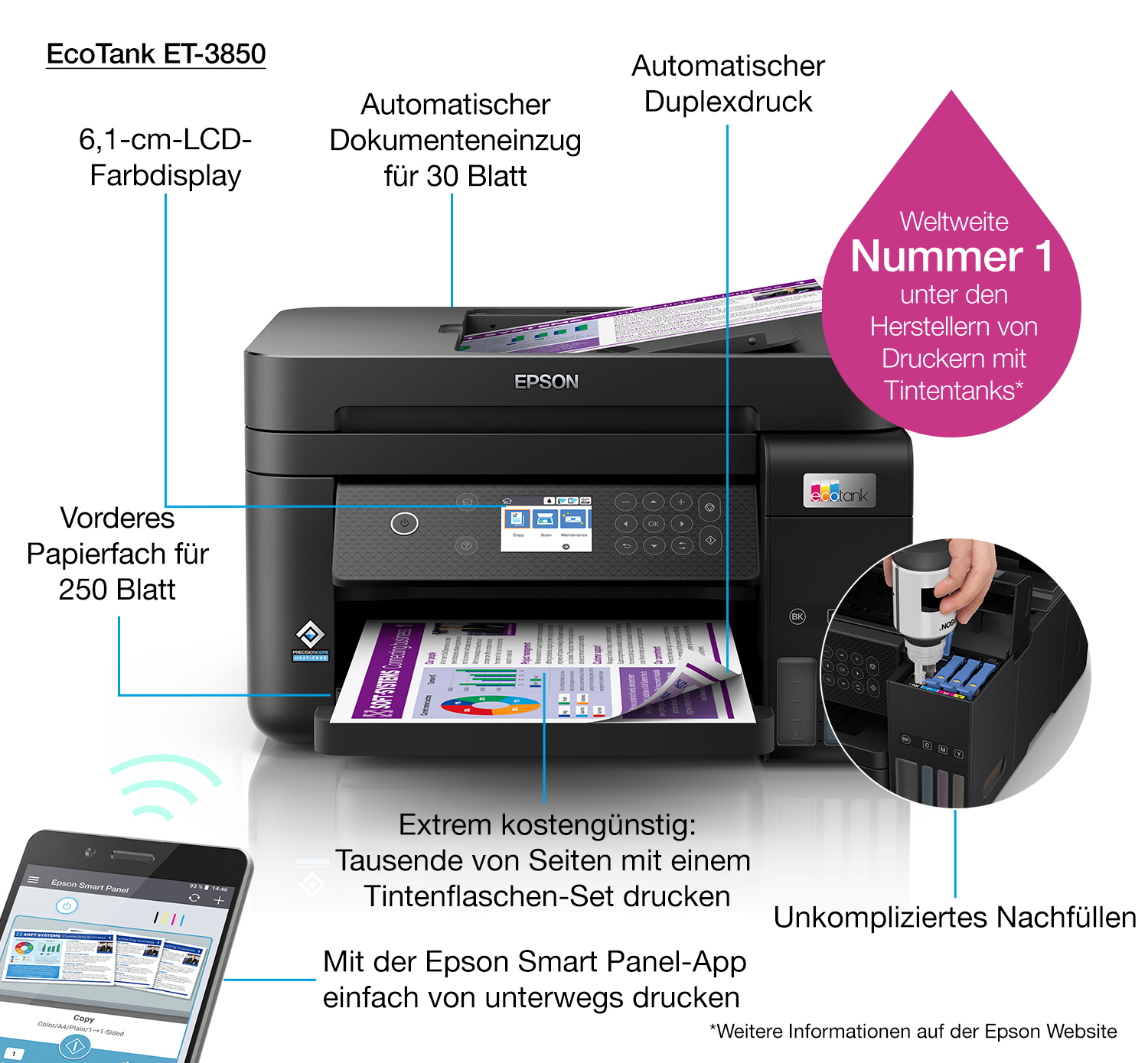 Epson EcoTank ET-3850 - Multifunktionsdrucker - Farbe - Tintenstrahl - A4/Legal (Medien)