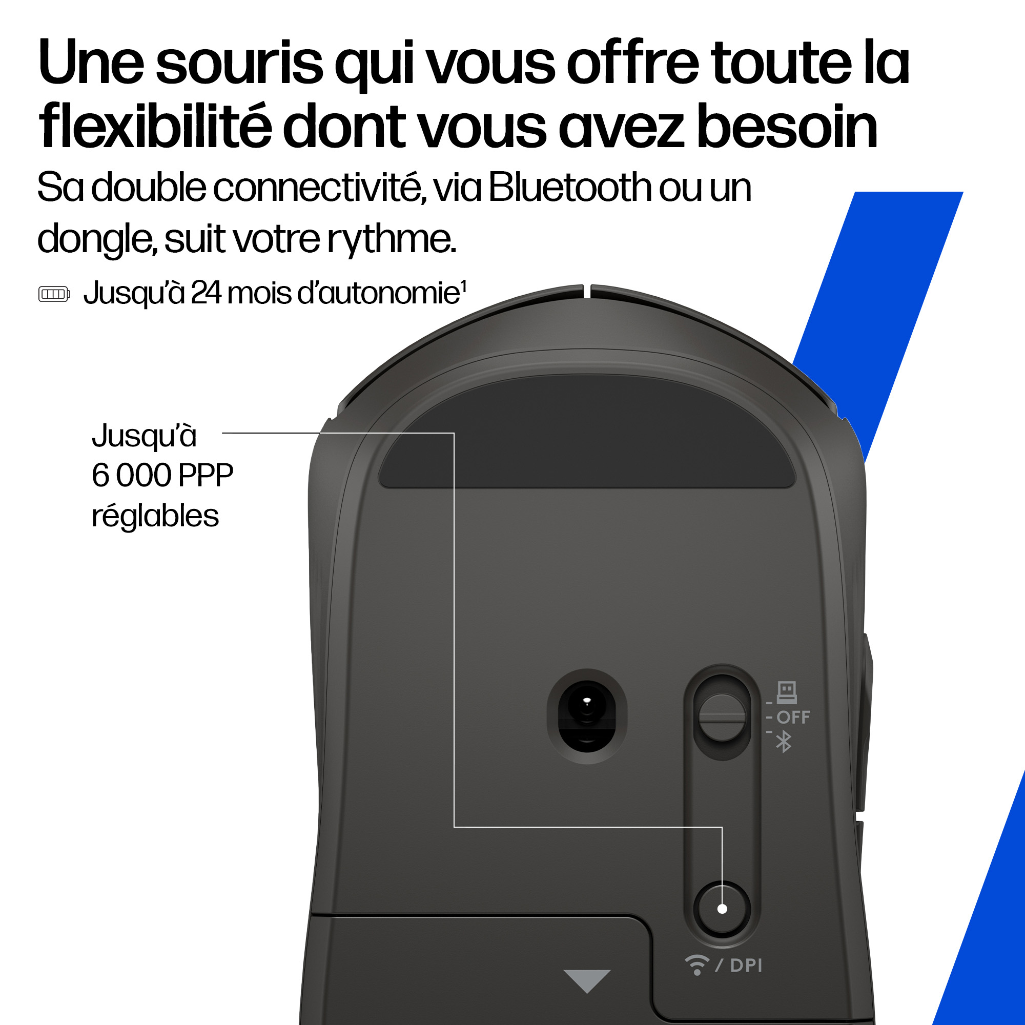 HP 405 - Maus - leise - rechts- und linkshändig - optisch - 5 Tasten - kabellos - Bluetooth 5.2, 2.4