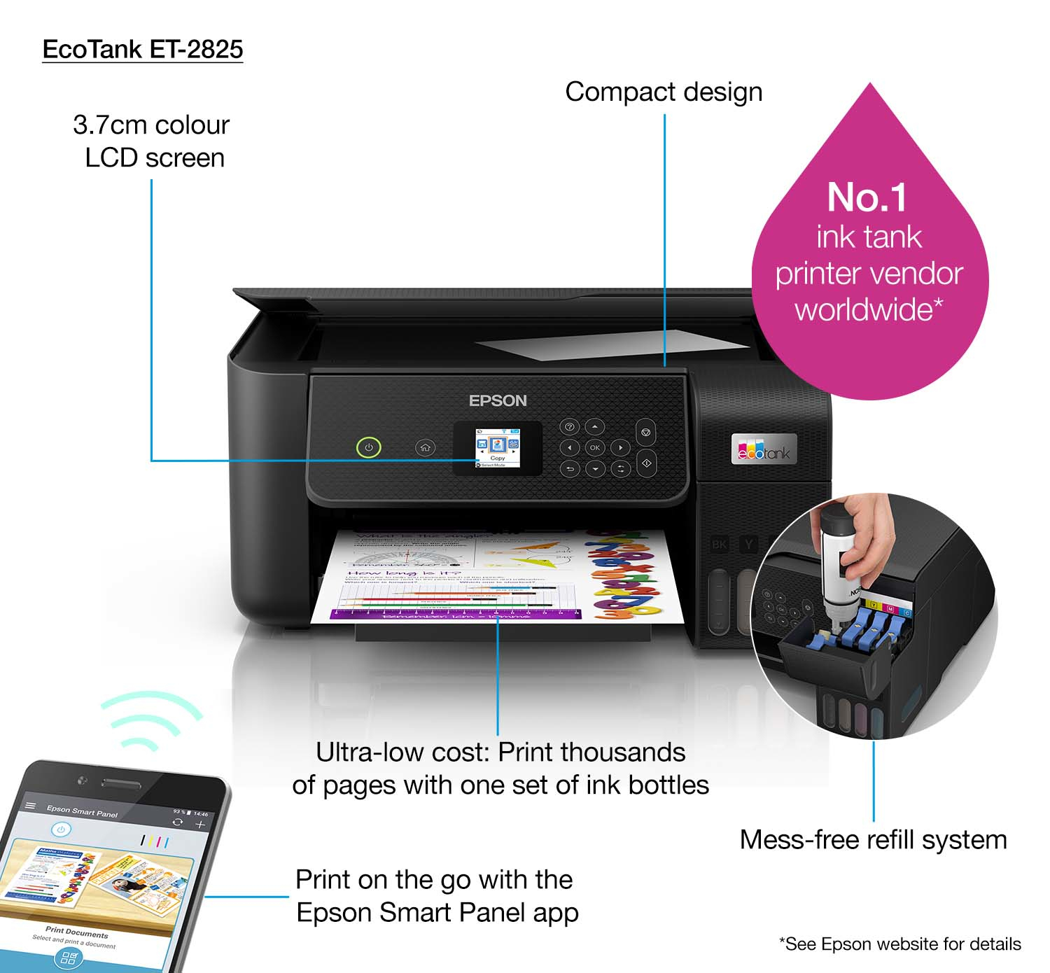 Epson EcoTank ET-2825 - Multifunktionsdrucker - Farbe - Tintenstrahl - wiederbefüllbar - A4 (Medien)