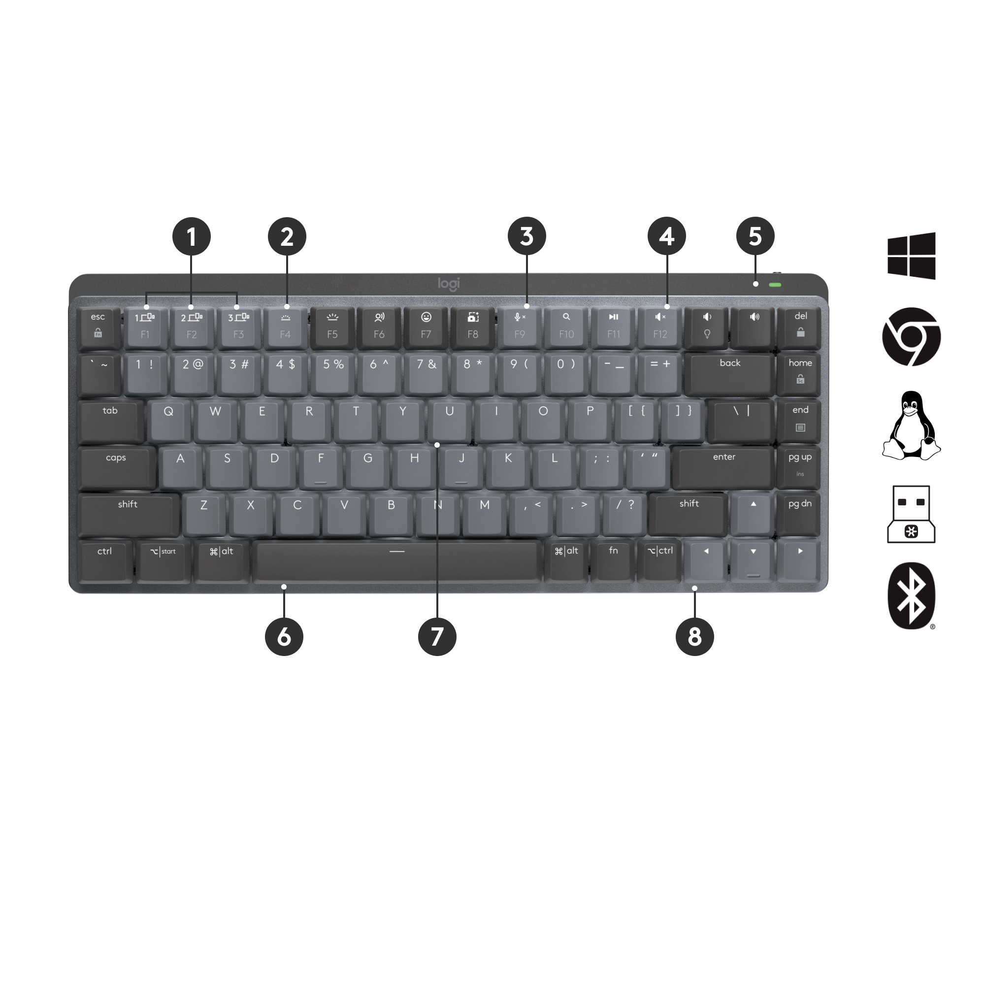 Logitech Master Series MX Mechanical Mini - Tastatur