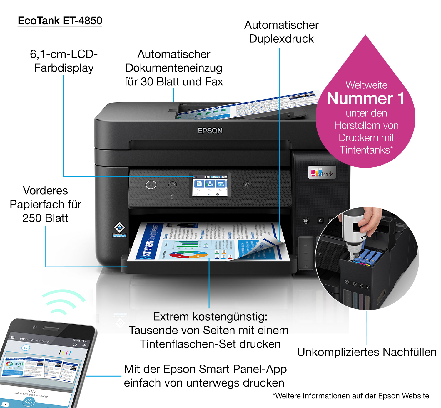 Epson EcoTank ET-4850 - Multifunktionsdrucker - Farbe - Tintenstrahl - wiederbefüllbar - A4 (Medien)