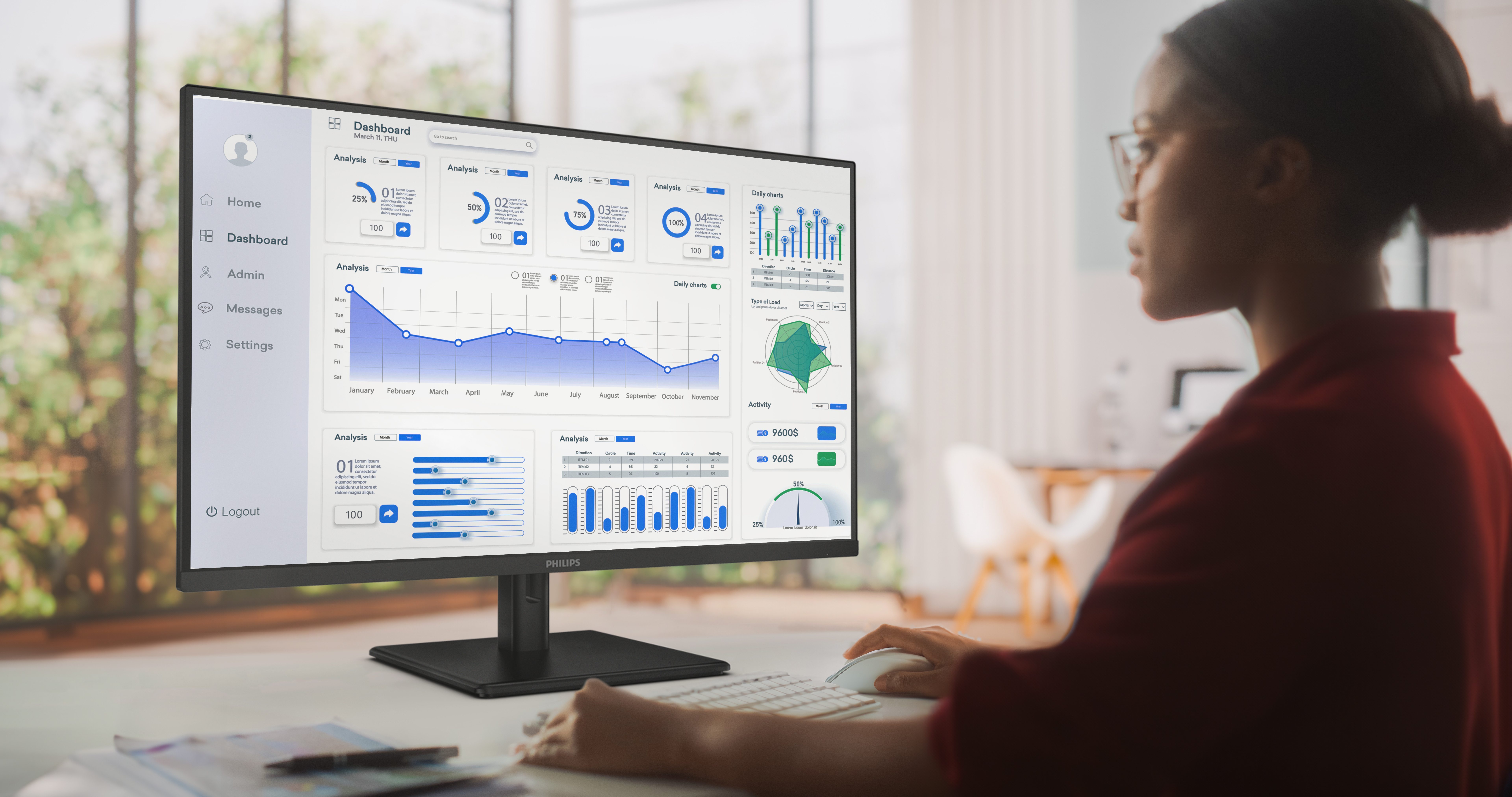B-WARE - Philips 32E1N1800LA - 1000 Series - LED-Monitor - 81.3 cm (32")
