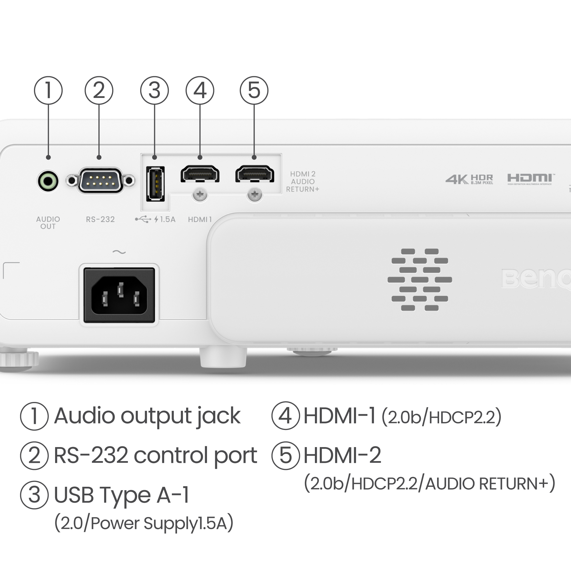 BenQ TK710STi - DLP-Projektor - Laser - 3D
