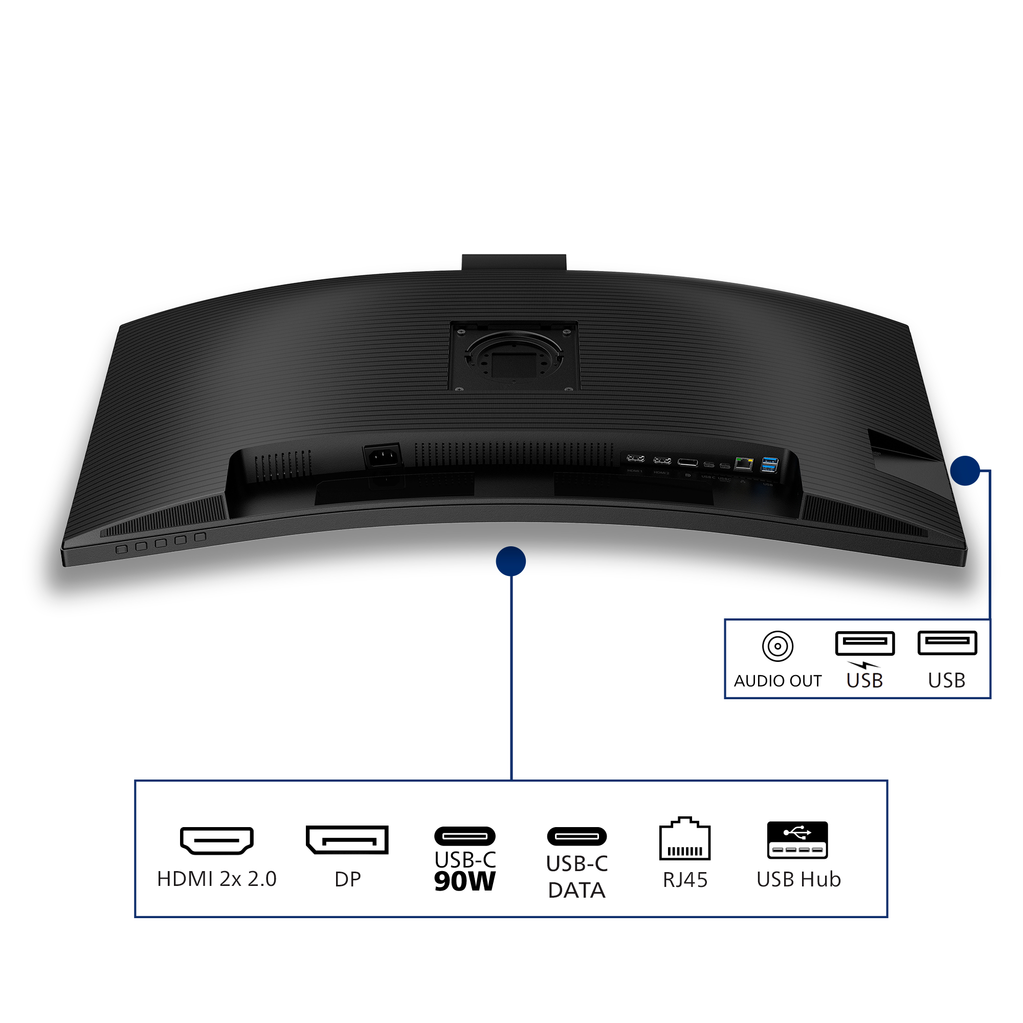 Philips 3000 Series 34B2U3600CH Curved-Monitor 86.4cm (34") UWQHD, VA, 4ms, HDMI, DP, USB-C, RJ45