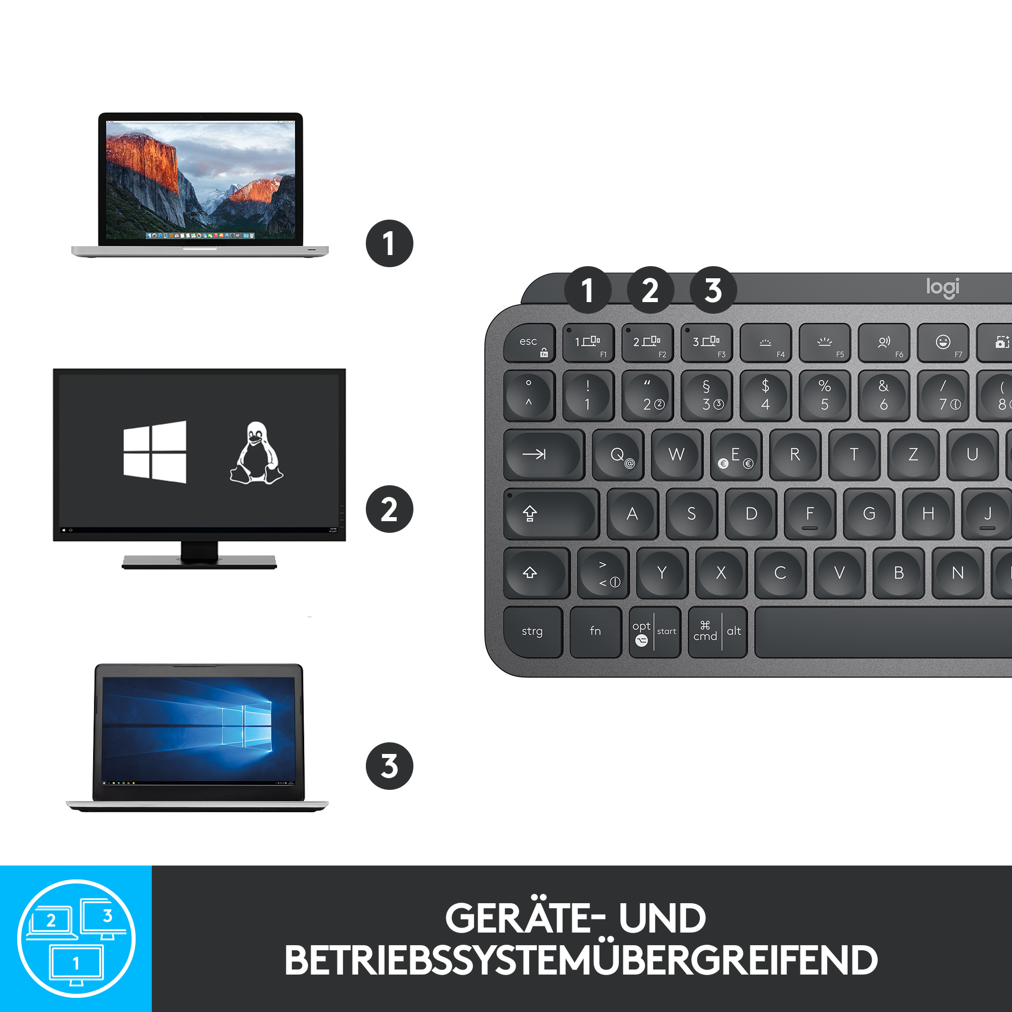 Logitech MX Keys Mini - Tastatur - hinterleuchtet