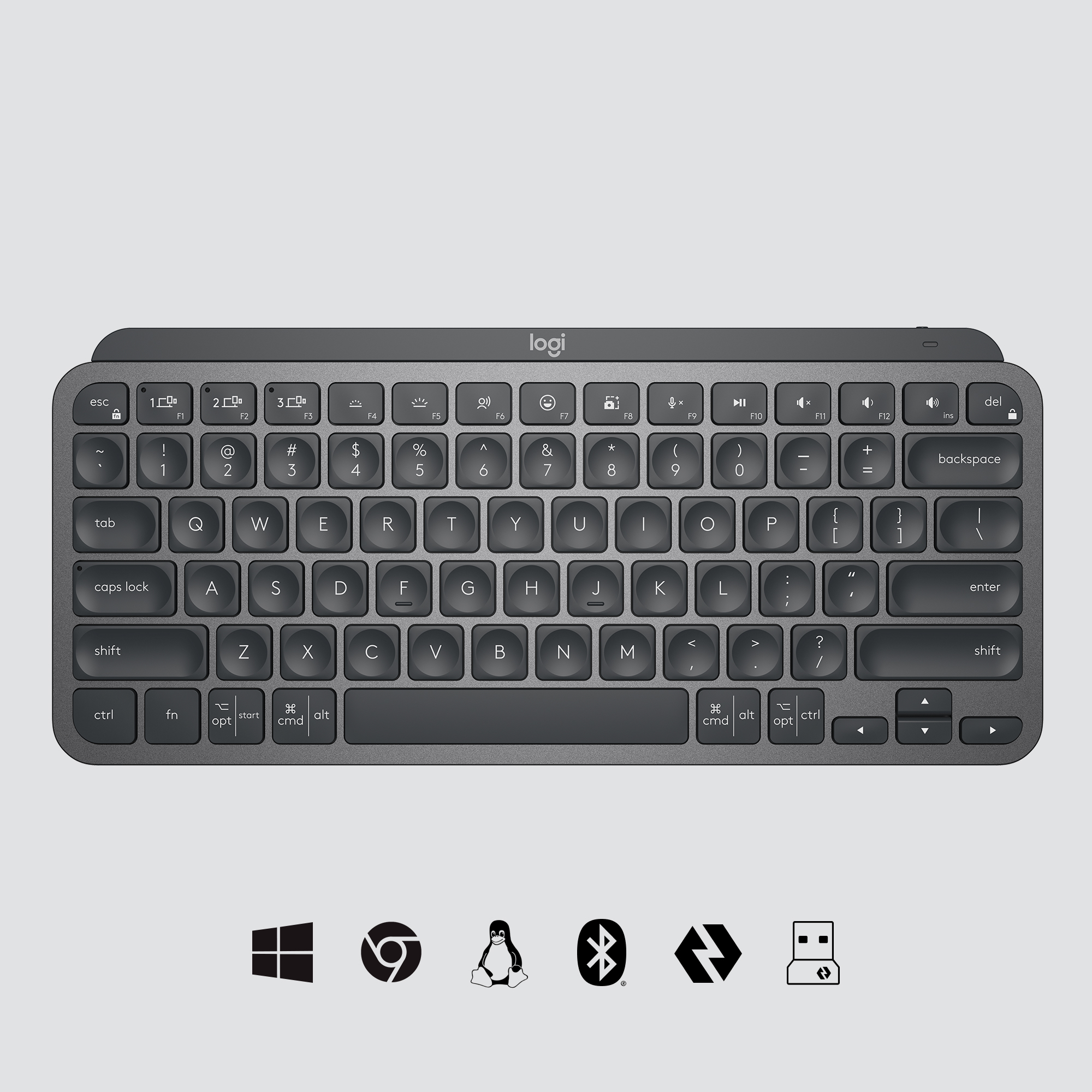 Logitech MX Keys Mini Combo for Business, Kabellos, RF Wireless + Bluetooth, QWERTZ, LED, Graphit, M