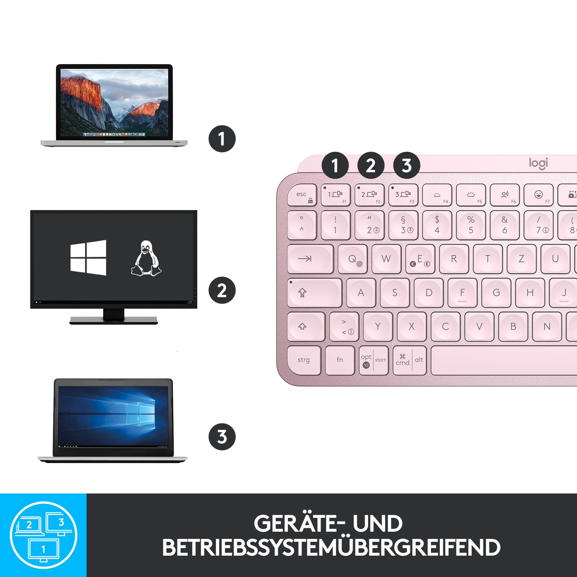 Logitech MX Keys Mini - Tastatur - hinterleuchtet