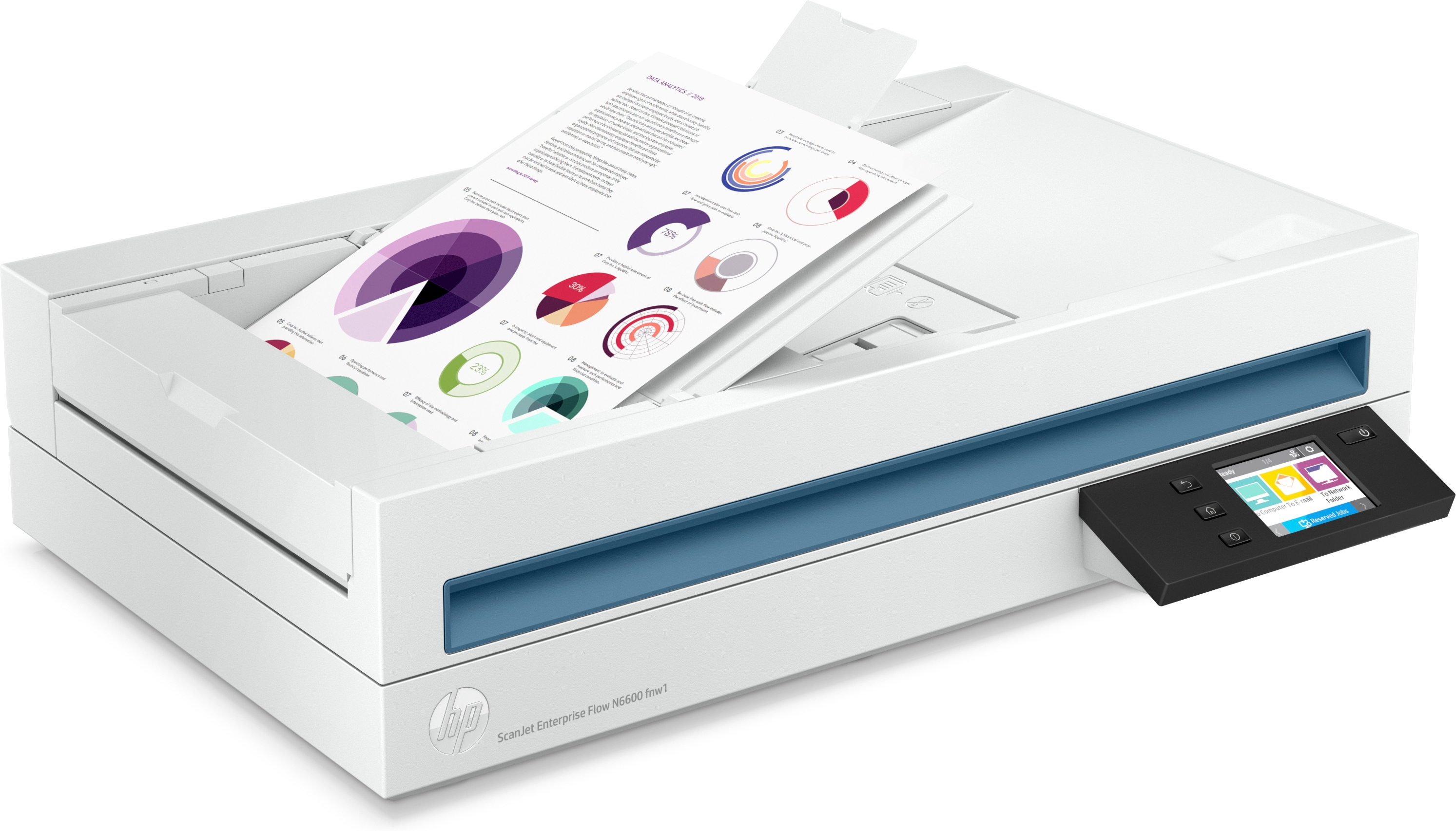 HP ScanJet Enterprise Flow N6600 fnw1 - Dokumentenscanner - Kontaktbildsensor (CIS)