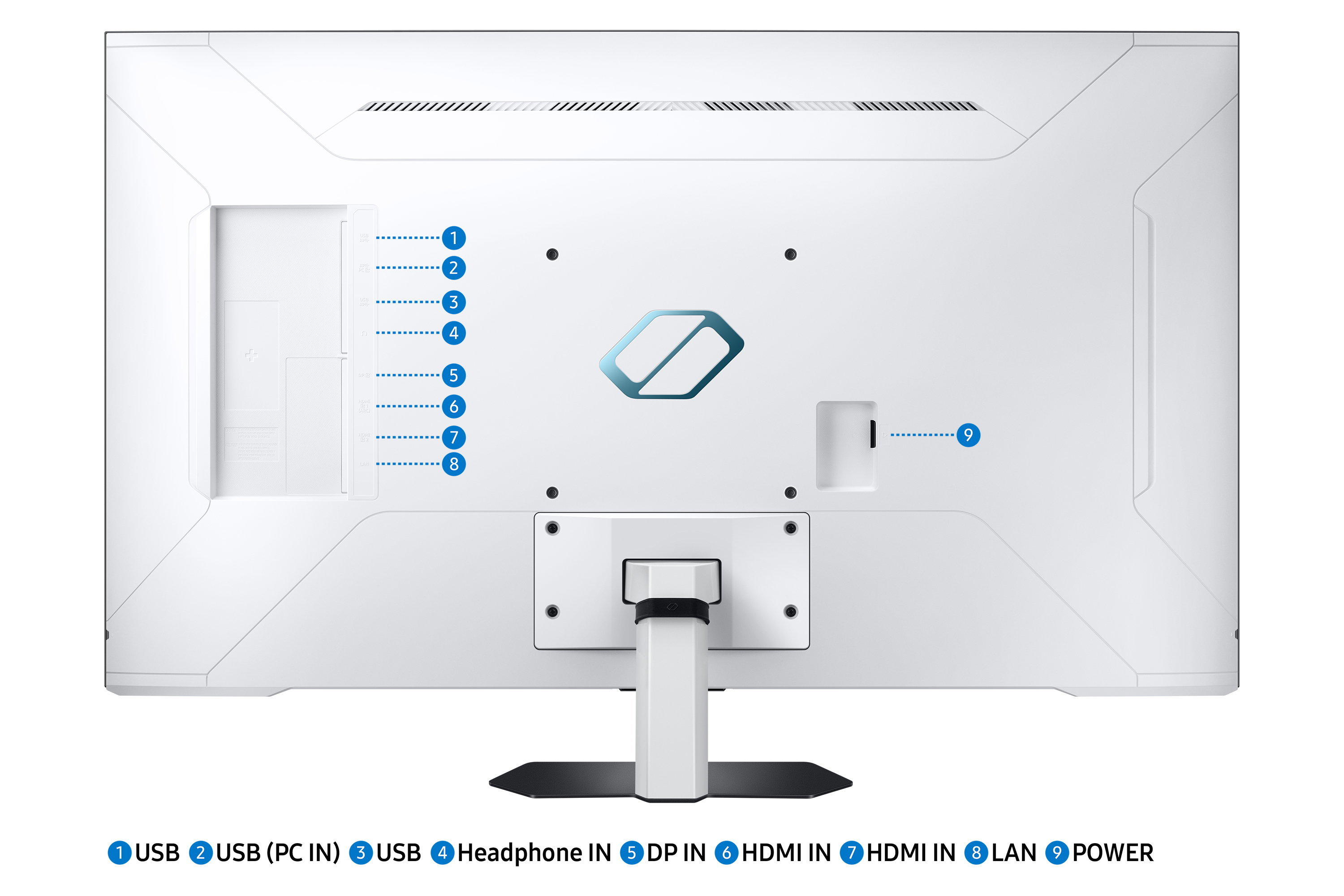 Samsung Odyssey Neo G7 S43CG700NU Monitor 109.2cm (43") 4K UHD, VA, 1ms, HDMI, DP, USB, RJ45