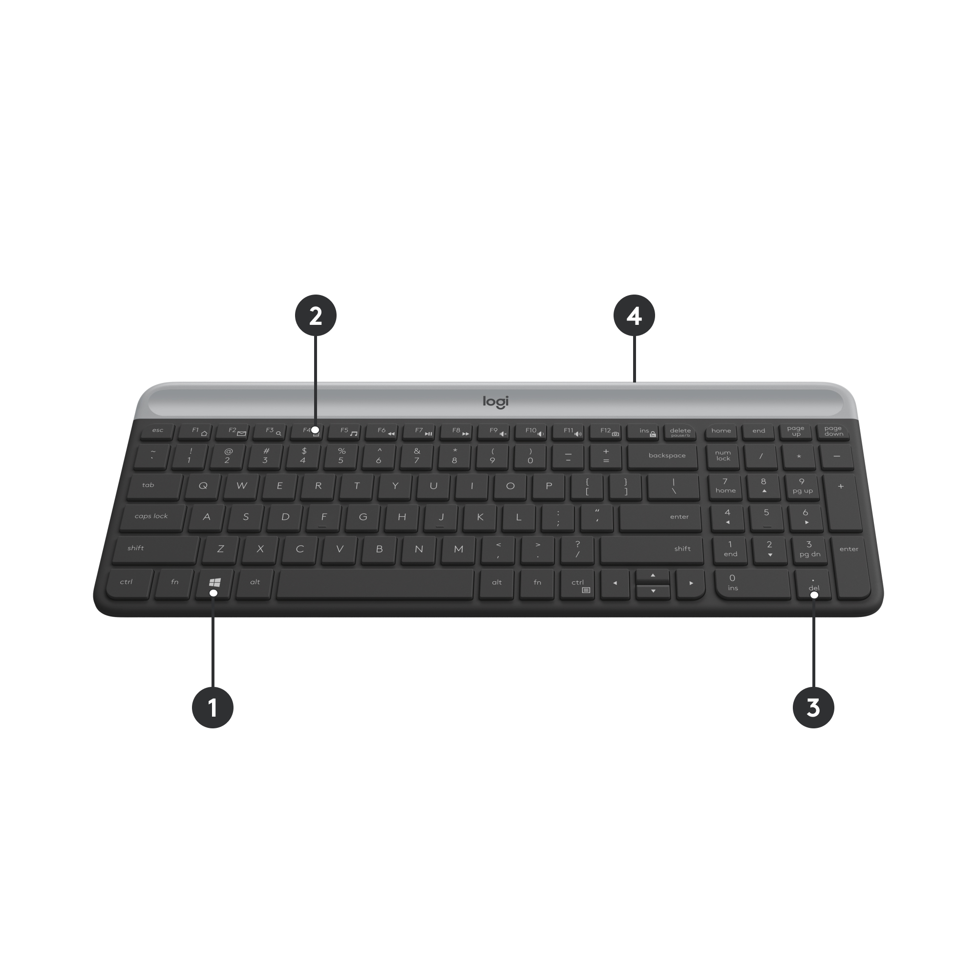 Logitech Slim Wireless Combo MK470 - Tastatur-und-Maus-Set