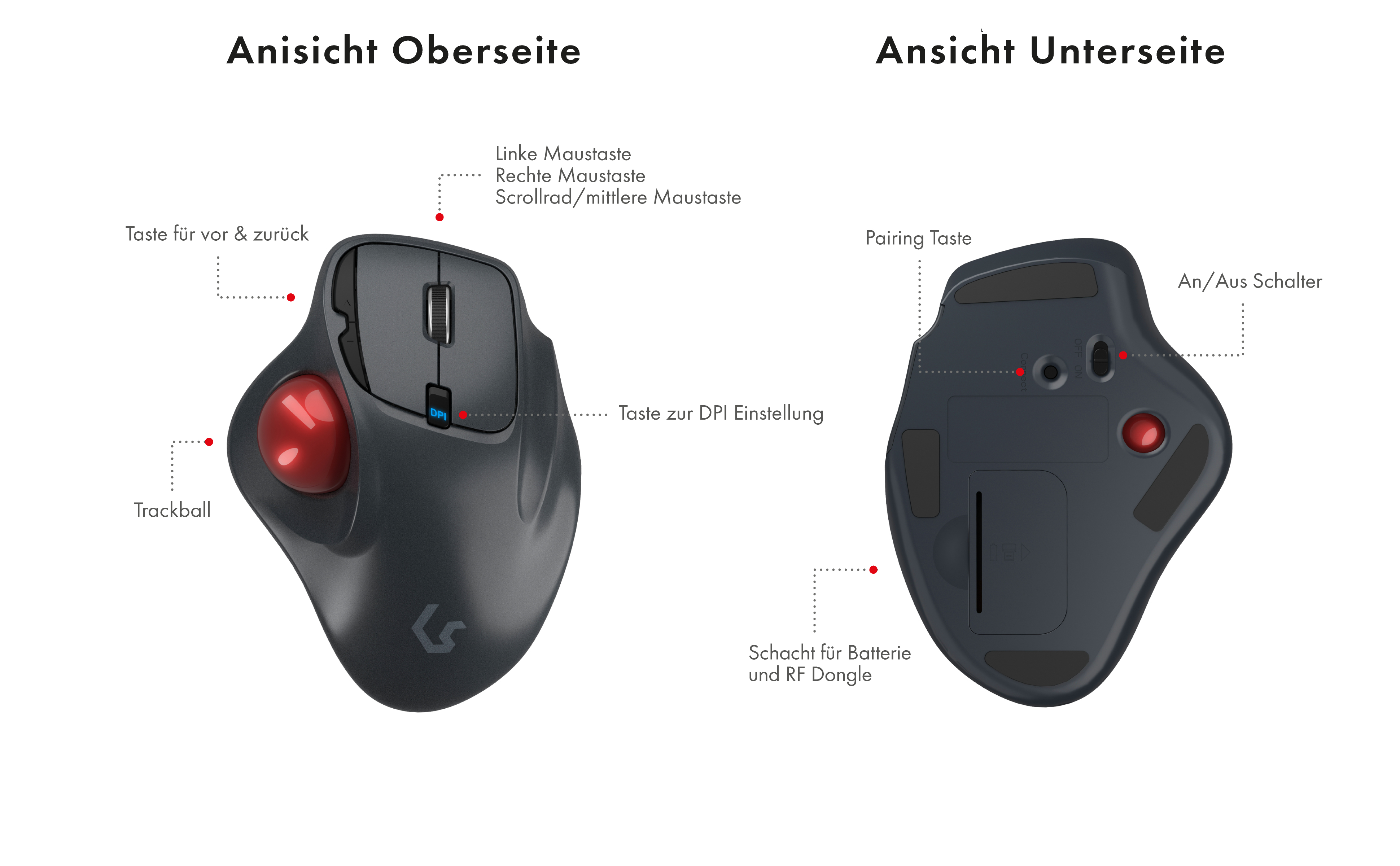 KeySonic KSM-6101RF-EGT, rechts, RF Wireless, 1000 DPI, Grau