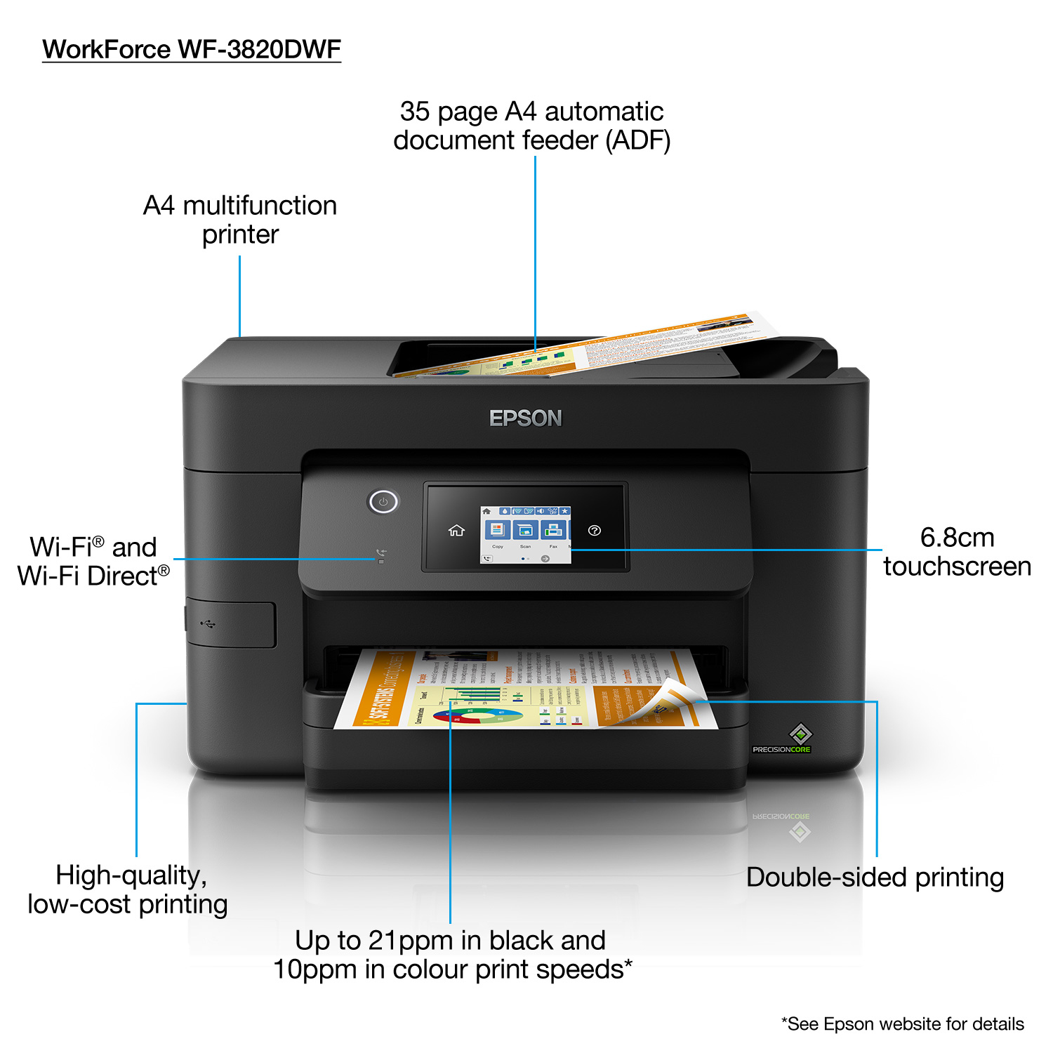 Epson WorkForce Pro WF-3820DWF - Multifunktionsdrucker - Farbe - Tintenstrahl - A4/Legal (Medien)