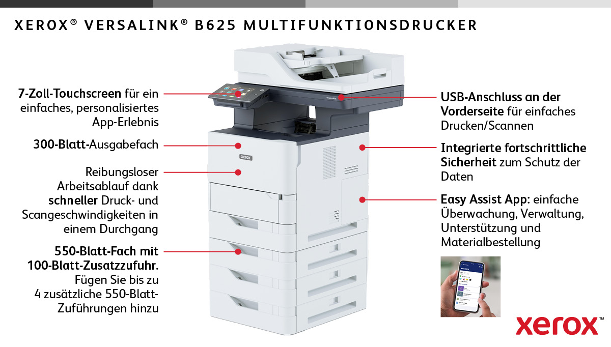 Xerox VersaLink B625V_DN - Multifunktionsdrucker - s/w - Laser - Legal (216 x 356 mm)